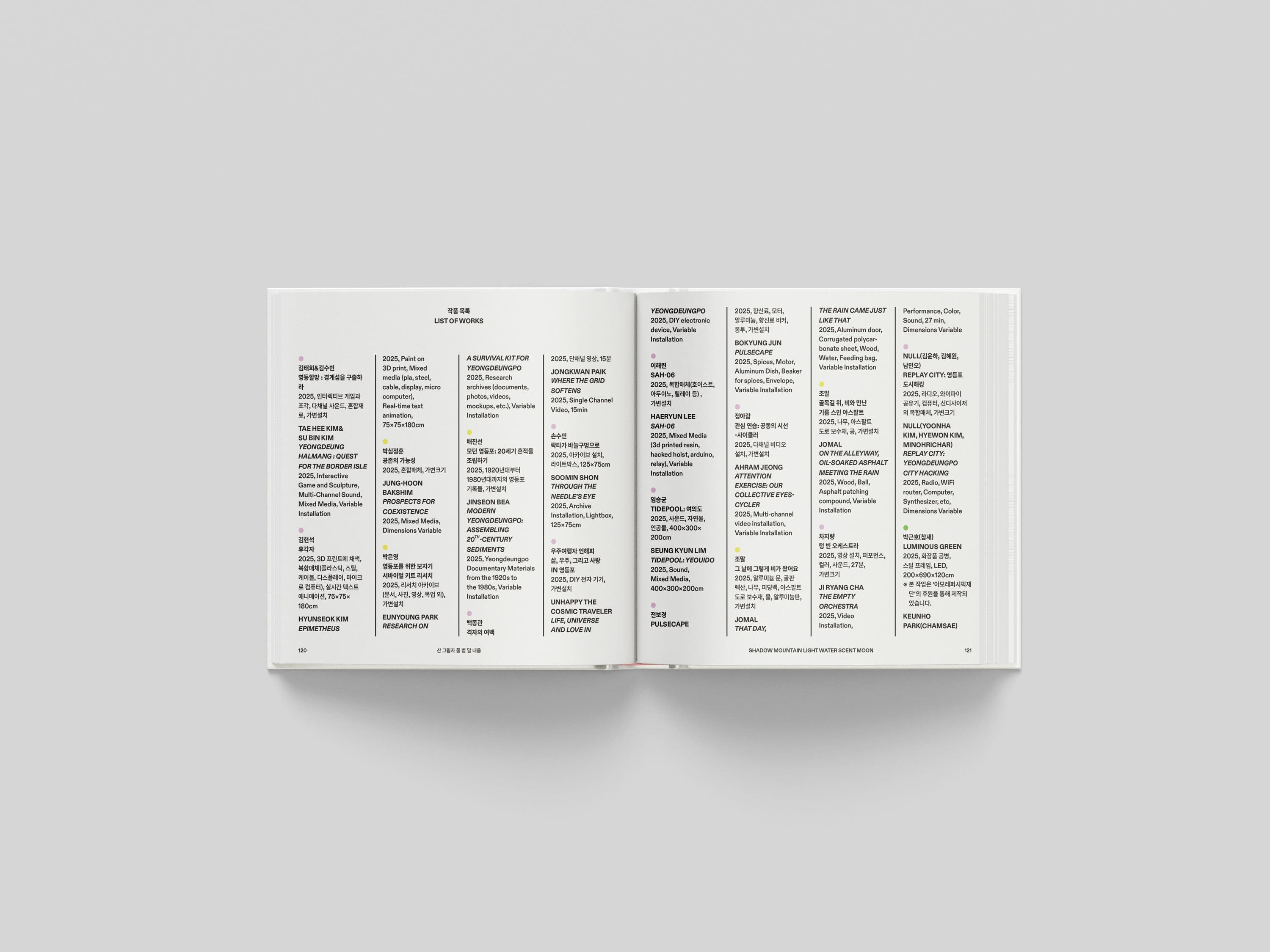 98c14d38-b92c-42d0-9628-4bc7a2960ecf